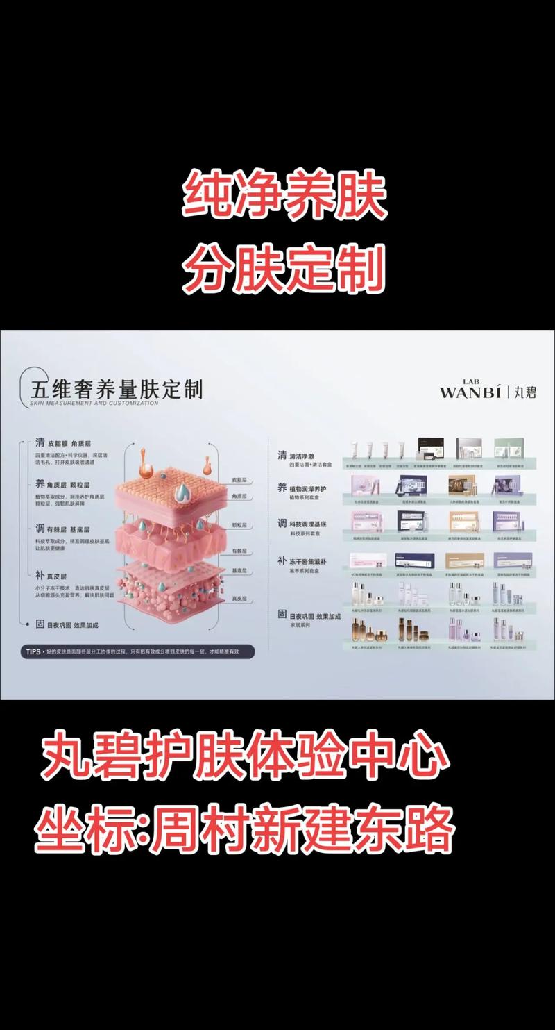 女性健康管理:开启健康生活的新篇章